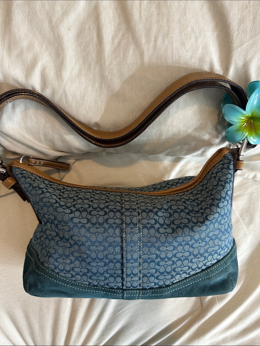 Coach Teal Signature Canvas Shoulder Bag with Dark Teal Suede Trim - Picture 3 of 9